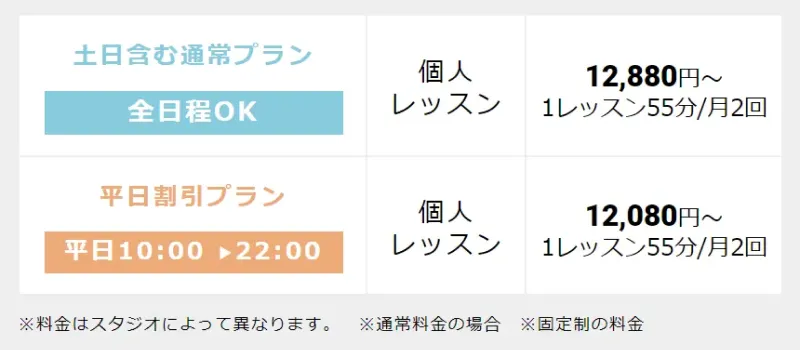 EYS音楽教室の料金表