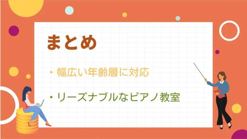 「まとめ」と「幅広い年齢層に対応」と「リーズナブルなピアノ教室」のテロップが入ったまとめイメージ画像