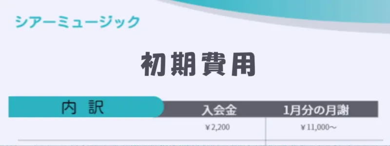 料金表に見立てた初期費用のイメージ